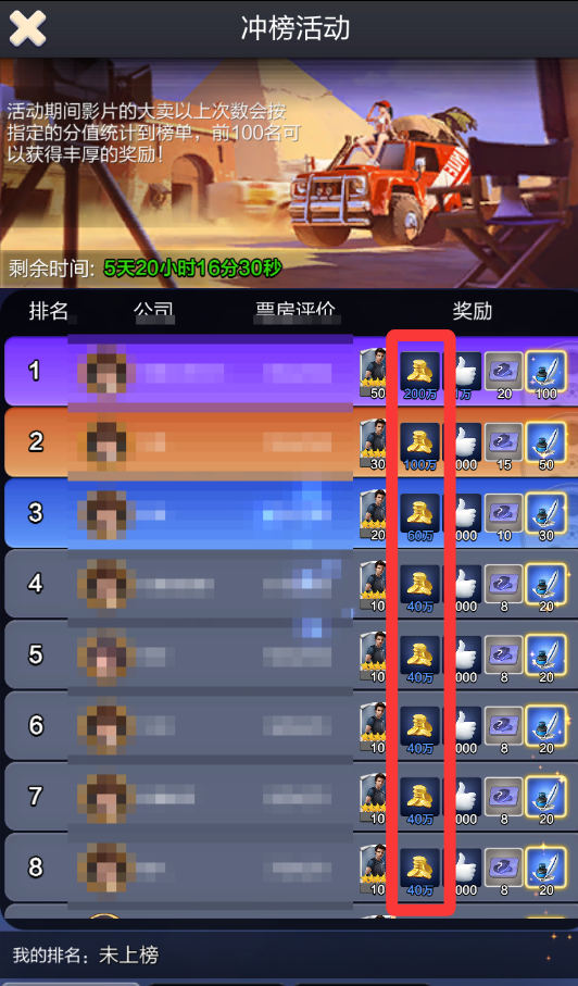 票房大卖王金币美元获取途径及使用推荐