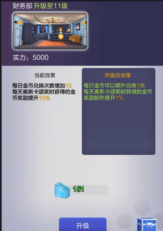 票房大卖王金币美元获取途径及使用推荐