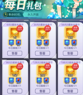 票房大卖王五星剧本章节获取途径