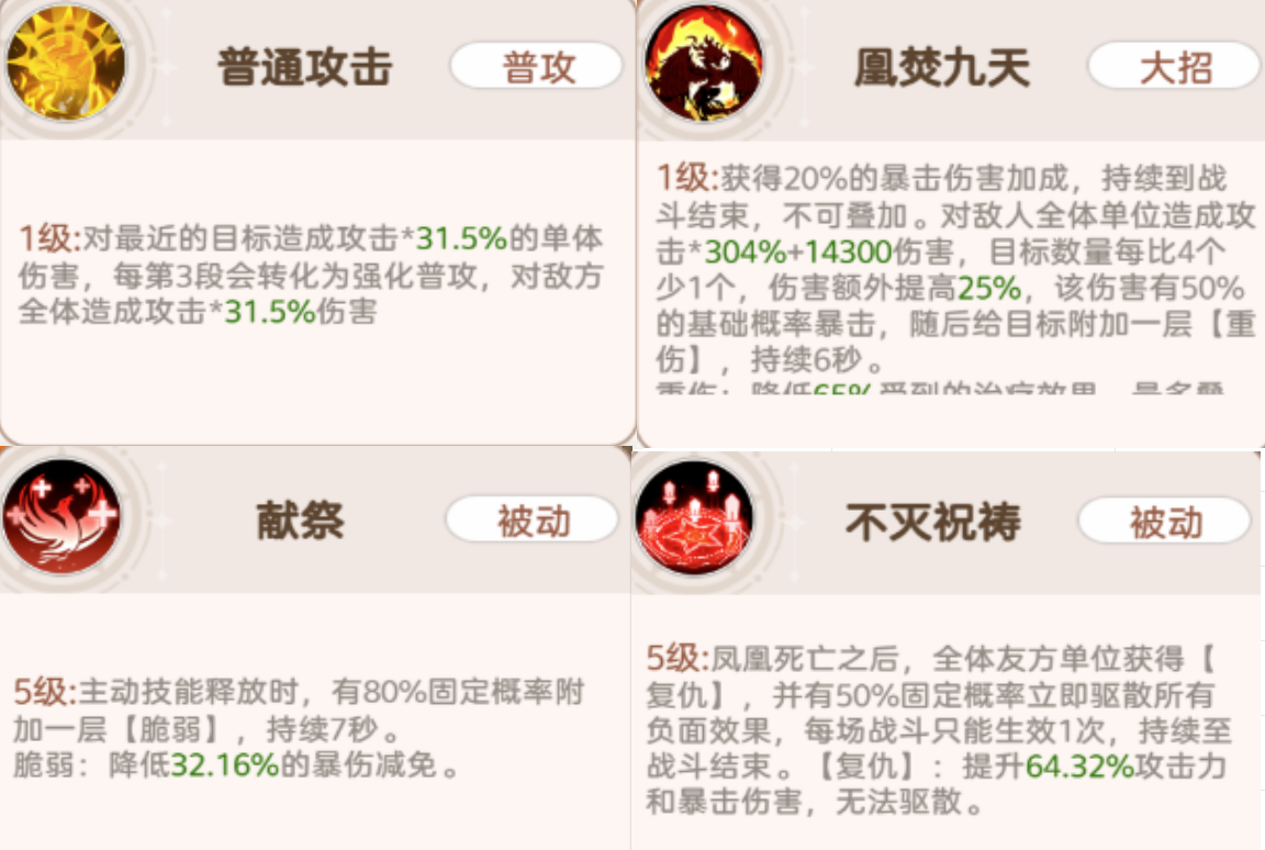 《帕瓦勇者传说》单体爆发阵容推荐