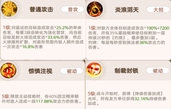 《帕瓦勇者传说》群体灼烧阵容推荐