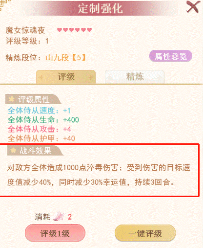 《全民养成之女皇陛下》装扮获取途径