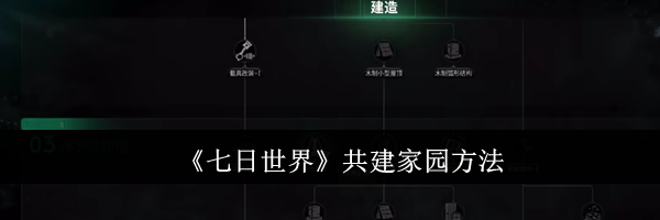 《七日世界》共建家园方法