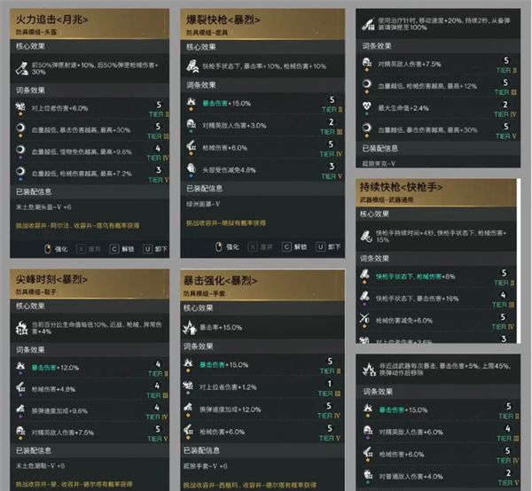 《七日世界》猎食者流派模组选择搭配