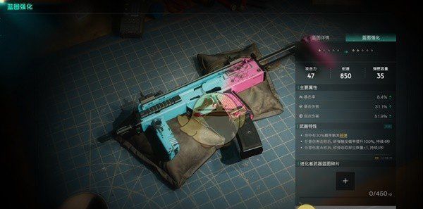 《七日世界》武器装备系统介绍