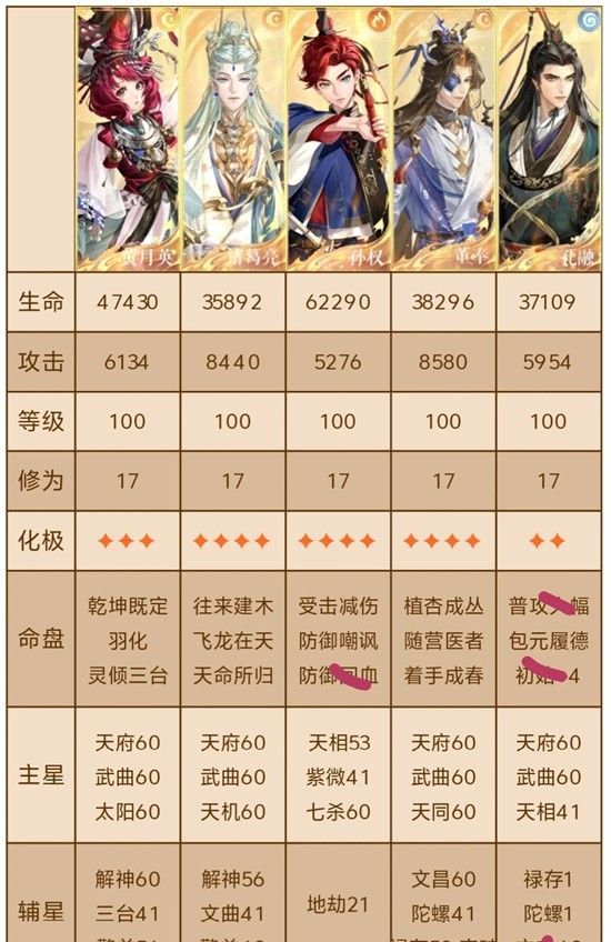 《如鸢》刘辩浮白地宫遗迹爬塔攻略