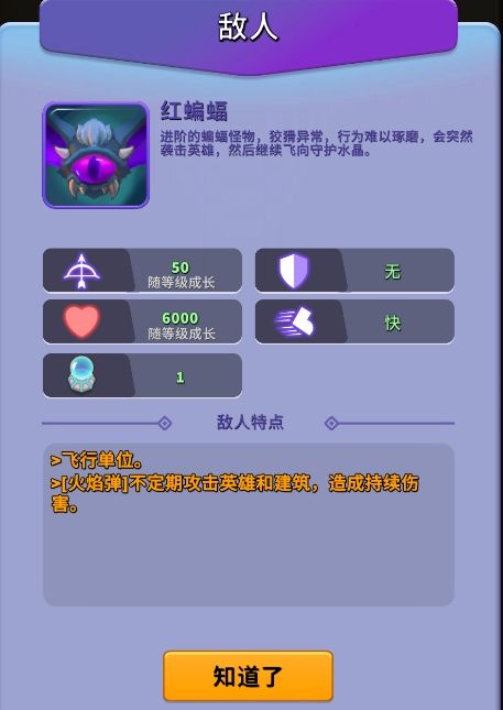 《人征塔战》红蝙蝠怪物图鉴