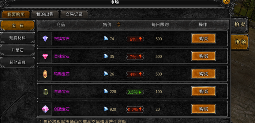 《神兵奇迹》新手指南