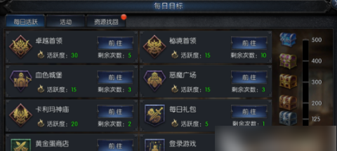 《神兵奇迹》职业属性加点推荐