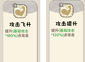 《神宠降临》单属性流派技能介绍