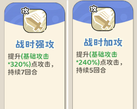 《神宠降临》单属性流派技能介绍