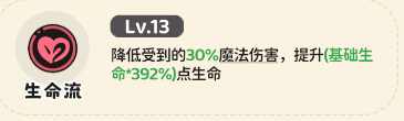 《神宠降临》单属性流派技能介绍