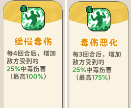 《神宠降临》单属性流派技能介绍