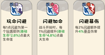 《神宠降临》双属性流派技能介绍