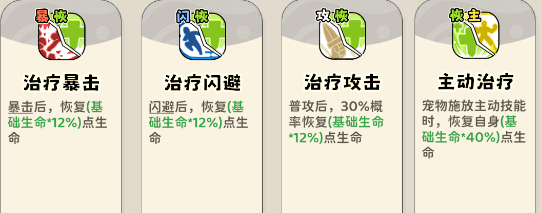 《神宠降临》双属性流派技能介绍