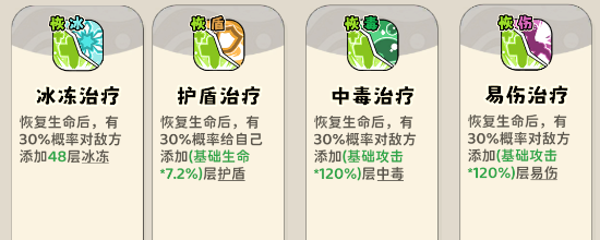 《神宠降临》双属性流派技能介绍