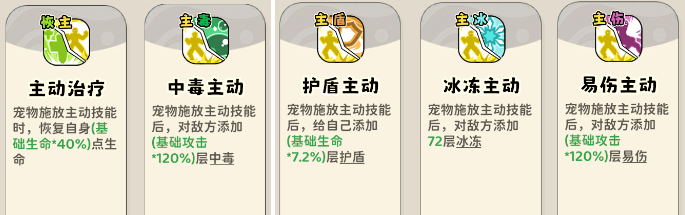 《神宠降临》双属性流派技能介绍