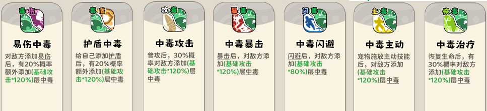 《神宠降临》双属性流派技能介绍