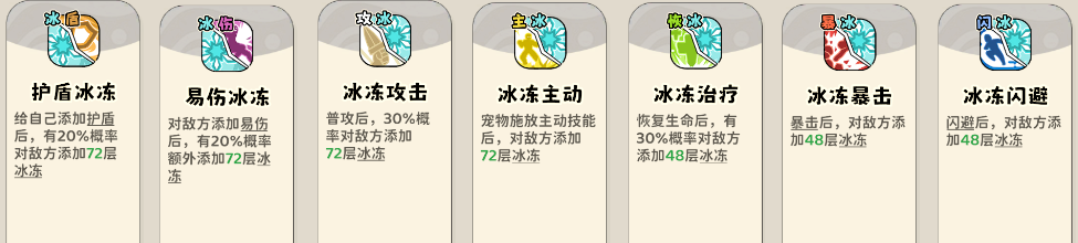 《神宠降临》双属性流派技能介绍