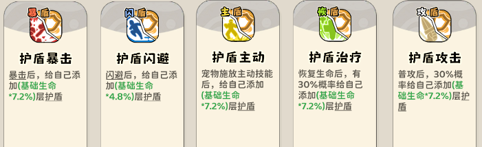 《神宠降临》双属性流派技能介绍