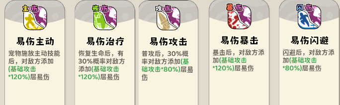 《神宠降临》双属性流派技能介绍