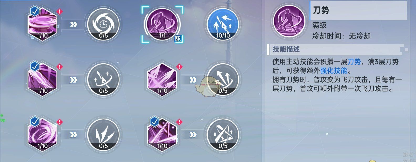 《曙光计划》疾刃职业介绍