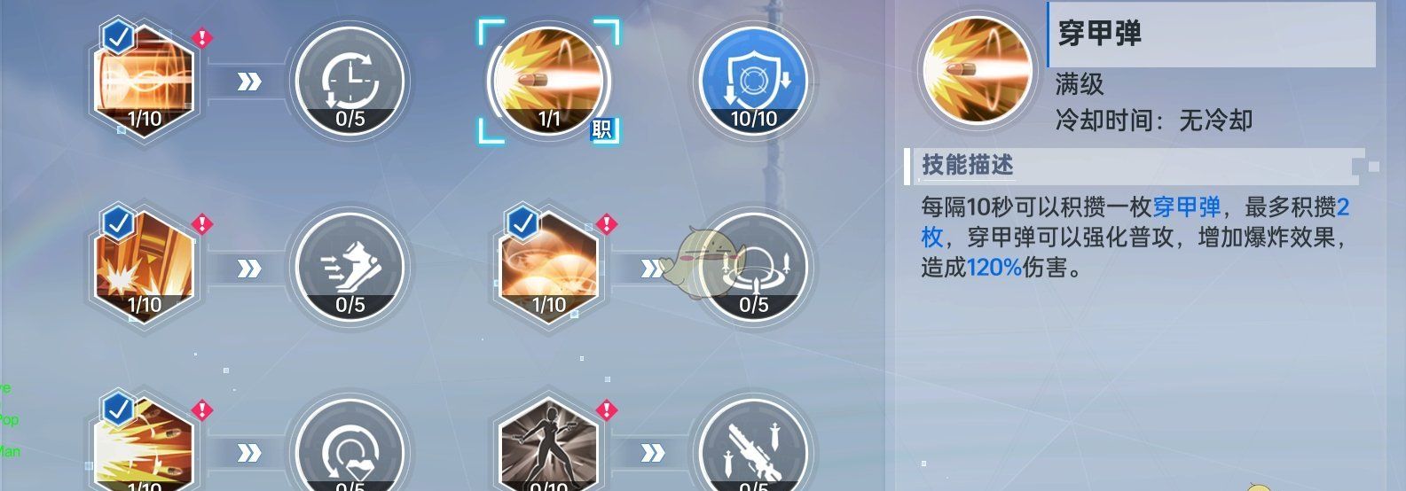 《曙光计划》枪神职业介绍