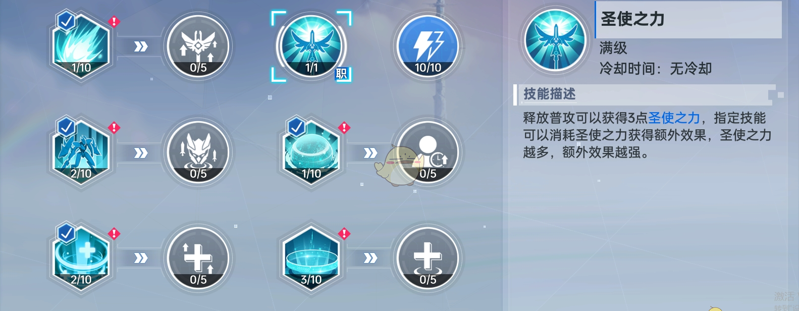 《曙光计划》圣使角色介绍