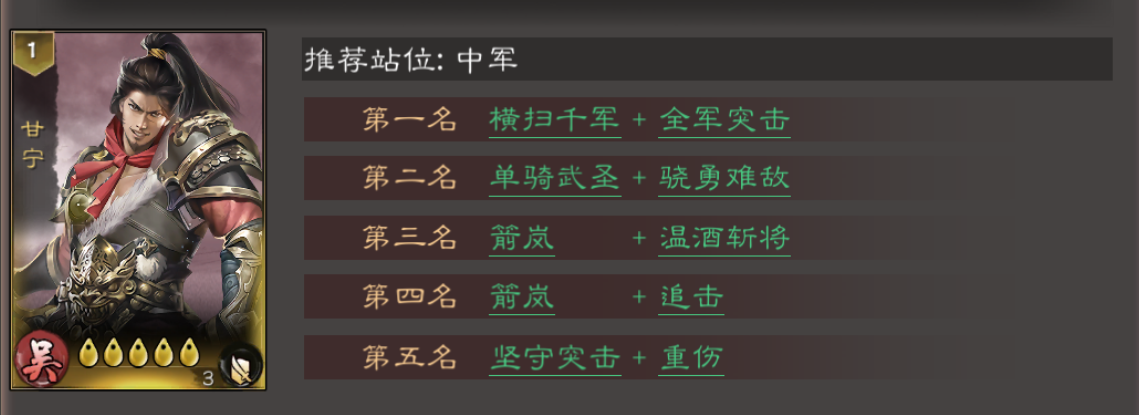 《三国乱世霸王》武将甘宁攻略