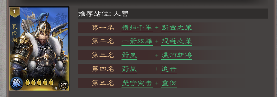 《三国乱世霸王》夏侯渊攻略