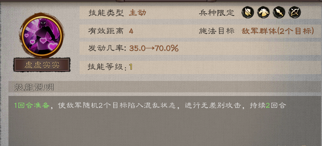 《三国乱世霸王》张角养成玩法