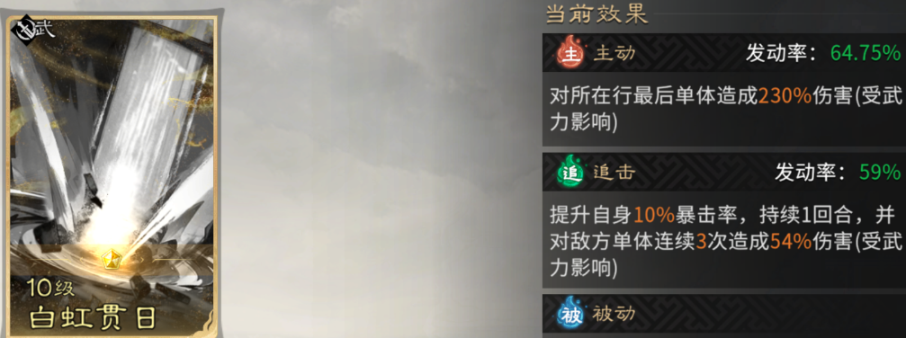 《三国：天下归心》百万输出阵容攻略