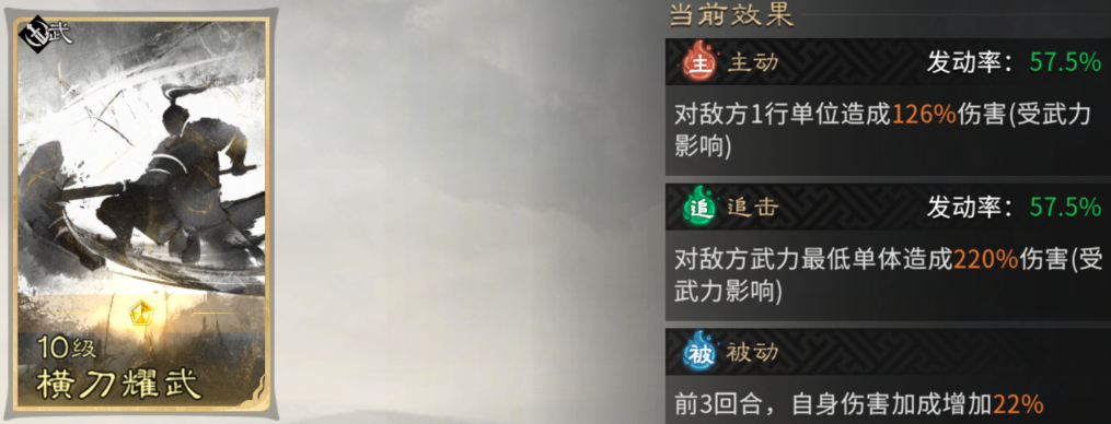 《三国：天下归心》百万输出阵容攻略