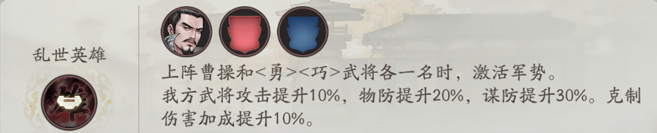 《三国望神州》曹操图文攻略及一图流