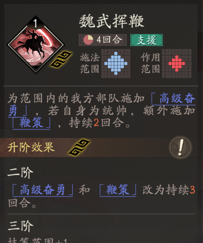 《三国望神州》曹操图文攻略及一图流