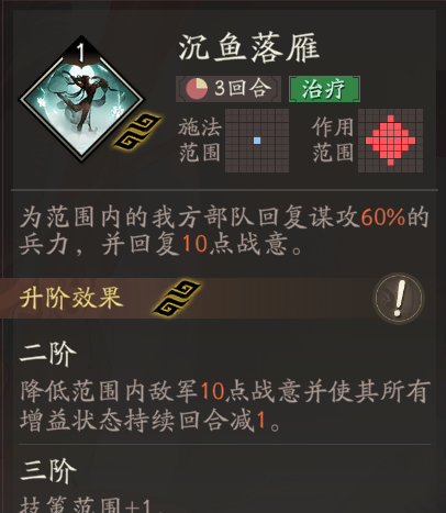 《三国望神州》貂蝉天赋技能详解