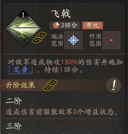 《三国望神州》典韦图文攻略及一图流