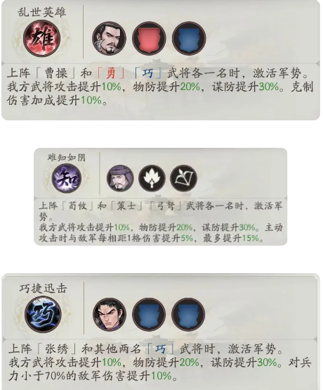 《三国望神州》郭嘉配队组合思路