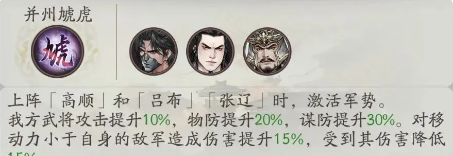 《三国望神州》高顺配队推荐