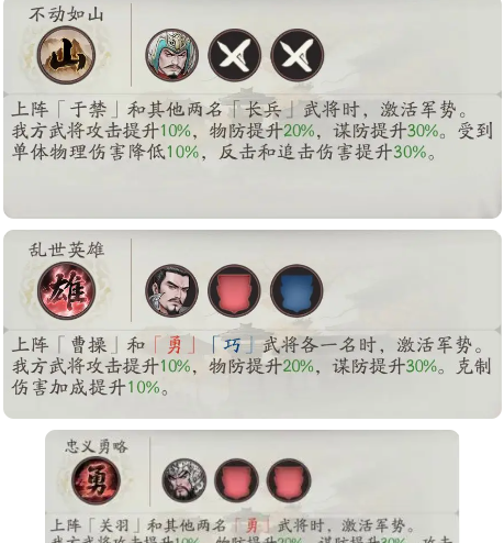 《三国望神州》武将牵招配队思路