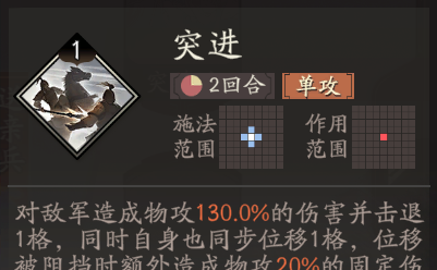 《三国望神州》夏侯惇天赋技能详解