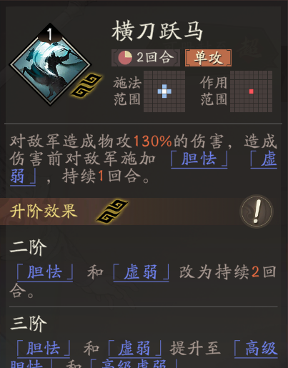 《三国望神州》夏侯惇天赋技能详解