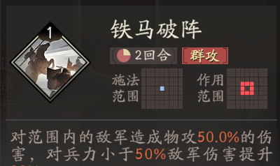 《三国望神州》夏侯惇图文攻略及一图流