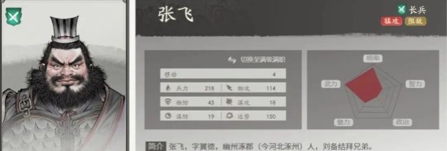 《三国望神州》张飞配队组合