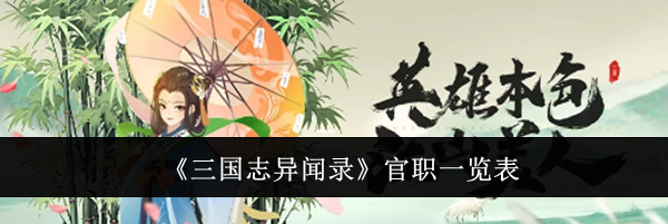 《三国志异闻录》官职一览表