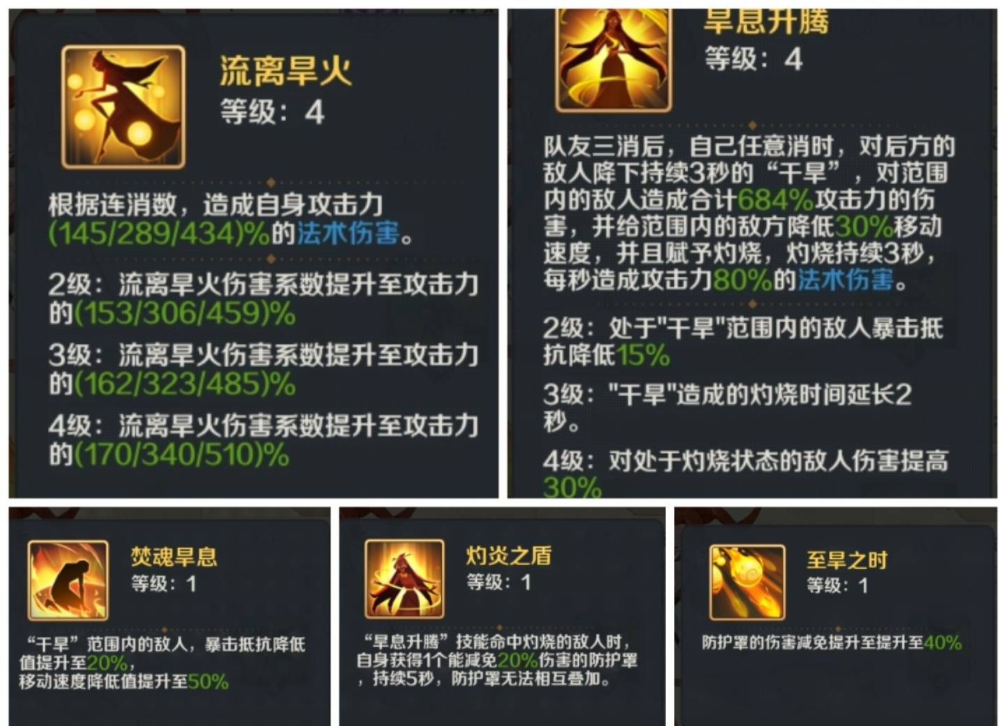 山海幻境灼烧暴击流阵容搭配推荐