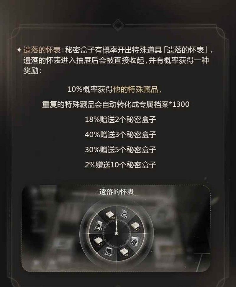 《世界之外》暗巷盈袖活动介绍