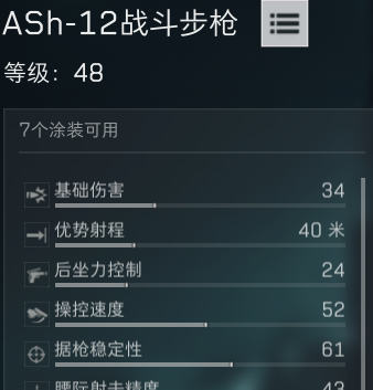 《三角洲行动》Ash-12短枪管高能配装