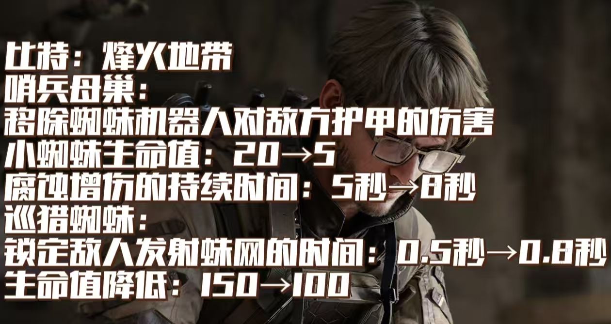 《三角洲行动》阿萨拉赛季干员调整一览