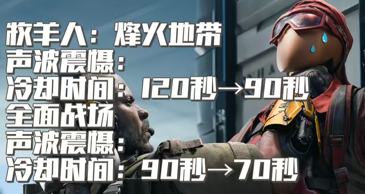 《三角洲行动》阿萨拉赛季干员调整一览